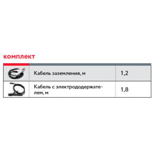 Сварочный аппарат инвертор FUBAG IR 220 V.R.D. для мест с повышенной влажностью