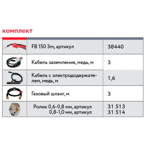 Сварочный  полуавтомат FUBAG IRMIG 160 с горелкой FB 150 3 м работающий в режимах MIG-MAG и MMA