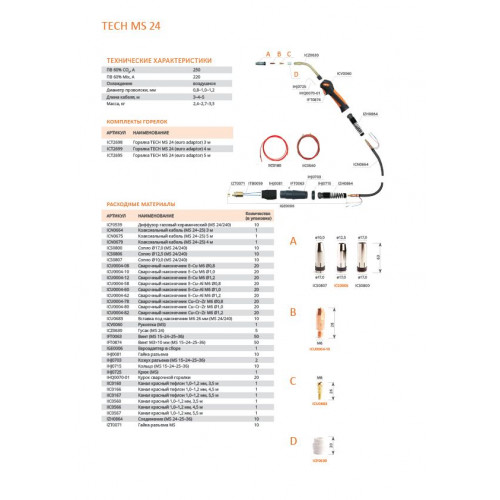 Горелка сварочная для полуавтомата Сварог TECH MS 24 (евро адаптер) 4м
