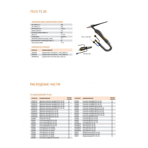 Горелка аргонодуговая Сварог TS 20 (M12×1, 1/4G, 3/8G) 4м