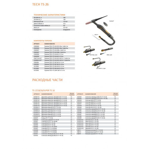 Горелка аргонодуговая Сварог TIG TS 26 (8 метров)