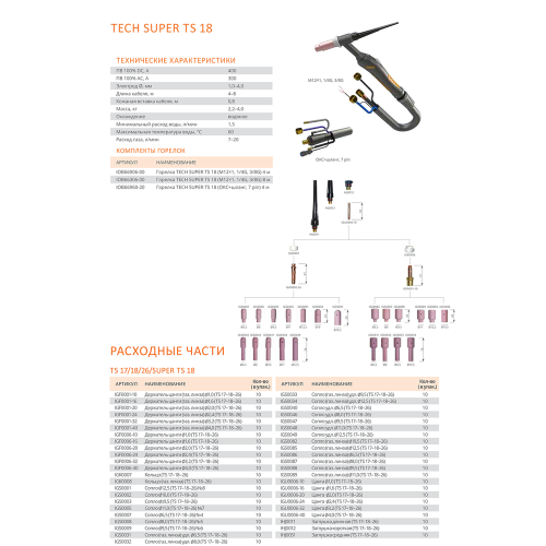 Горелка аргонодуговая Сварог SUPER TS 18 (400А, ПВ-100%, 4 метра, ОКС, M10X1, 7 pin, ж/о)