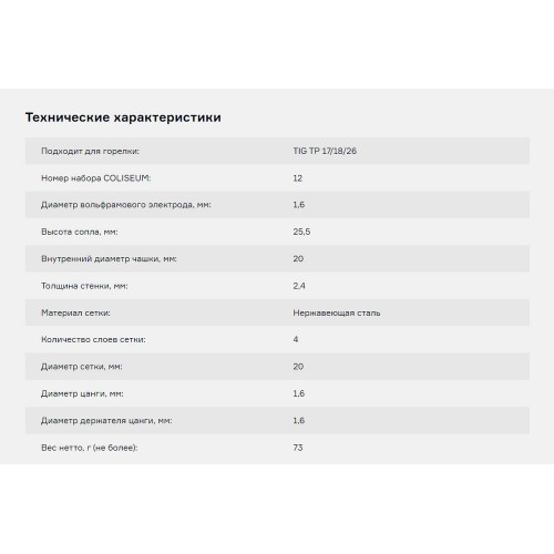 Набор ПТК COLISEUM №12 горелки TIG TP 17/18/26 (d=1.6 мм, газ.линза) (CLS1770)