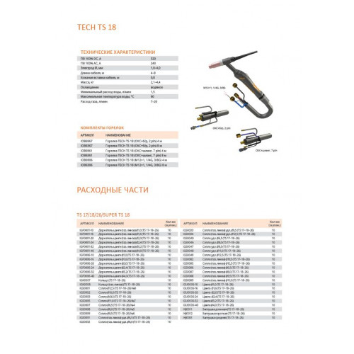 Горелка аргонодуговая Сварог TS 18 (M12×1, 1/4G, 3/8G) 8м