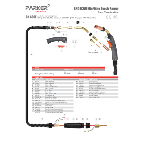 Горелка для полуавтомата PARKER BND ICON BN 400E 5 м (400А, ПВ=60%, 0.8-1.6 мм, Euro)