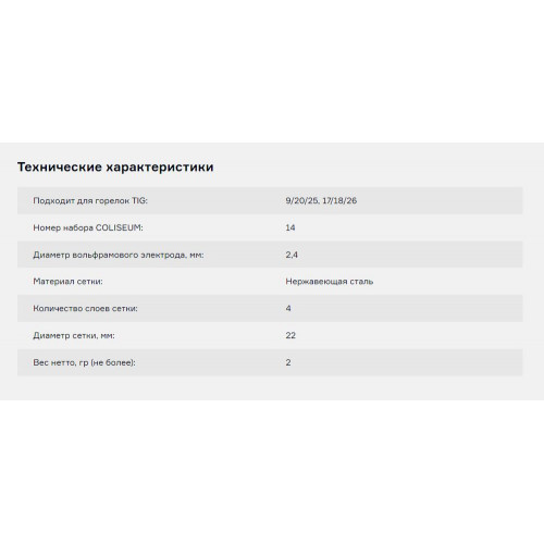 Сетка для сопла ПТК COLISEUM №14 (d=22.0 мм, вольфрам 2.4 мм) (AFK1424)