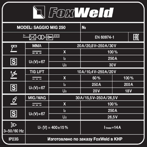 Сварочный полуавтомат FoxWeld SAGGIO MIG 250 (380В, 250А, ПВ=100%, синергетика)