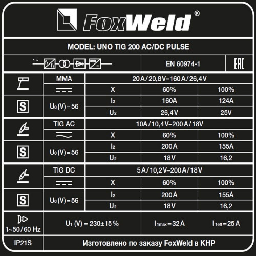 Аргонодуговой аппарат FoxWeld UNO TIG 200 AC/DC Pulse (синергетика)