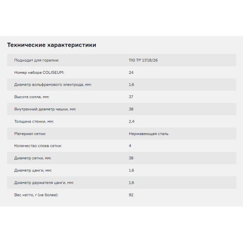 Набор ПТК COLISEUM №24 горелки TIG TP 17/18/26 (d=1.6 мм, газ.линза) (CLS1779)