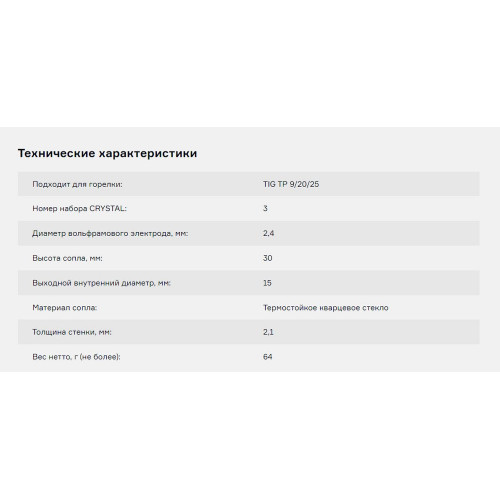 Набор ПТК CRYSTAL №3 горелки TIG TP 9/20/25 (d=2.4 мм, газ.линза) CRT0903