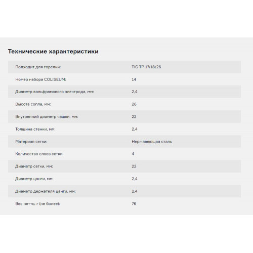 Набор ПТК COLISEUM №14 горелки TIG TP 17/18/26 (d=2.4 мм, газ.линза) (CLS1774)