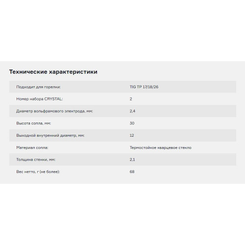 Набор ПТК CRYSTAL №2 горелки TIG TP 17/18/26 (d=2.4 мм, газ.линза) CRT1702