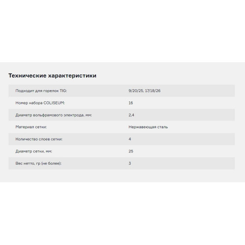 Сетка для сопла ПТК COLISEUM №16 (d=25.0 мм, вольфрам 2.4 мм) (AFK1624)