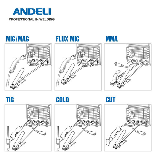 Многофункциональный сварочный аппарат ANDELI MCT-520 DPL PRO 6 в 1 (MIG/MMA, TIG, PULSE, CUT, COLD, MIG Aluminium pulse)