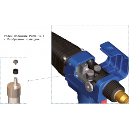 Ролик подающий ABICOR BINZEL (PUSH-PULL 1.0мм)