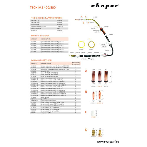 Горелка сварочная для полуавтомата Сварог TECH MS 400 с вод. охл. (евро адаптер) 4м