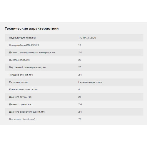 Набор ПТК COLISEUM №16 горелки TIG TP 17/18/26 (d=2.4 мм, газ.линза) (CLS1777)