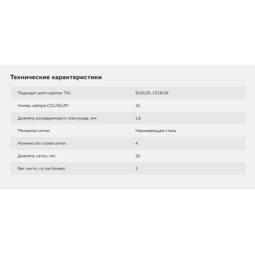 Сетка для сопла ПТК COLISEUM №16 (d=25.0 мм, вольфрам 1.6 мм) (AFK1616)