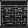 Сварочный полуавтомат FoxWeld UNO MIG 500 DOUBLE PULSE (МПП, БЖО, горелка, тележка, синергетика, ж/о)