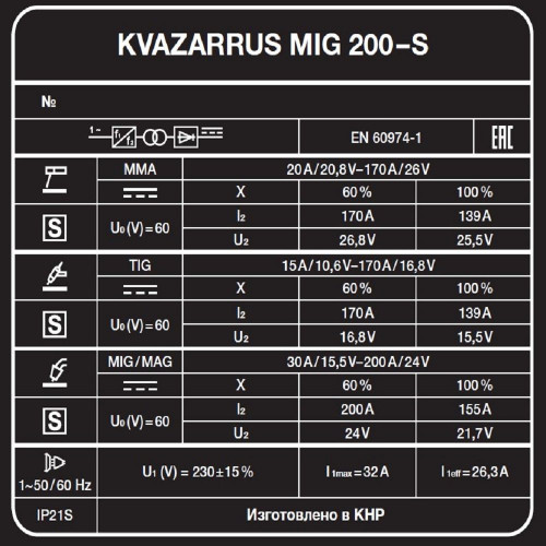 Сварочный полуавтомат FoxWeld KVAZARRUS MIG 200-S (синергетика)