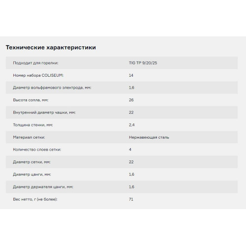 Набор ПТК COLISEUM №14 горелки TIG TP 9/20/25 (d=1.6 мм, газ.линза) (CLS0932)