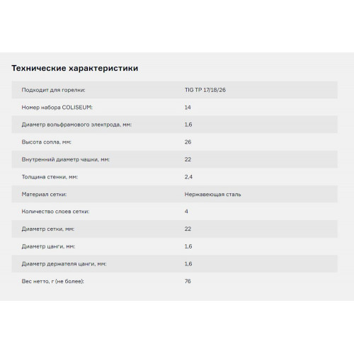 Набор ПТК COLISEUM №14 горелки TIG TP 17/18/26 (d=1.6 мм, газ.линза) (CLS1773)