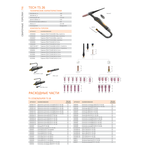 Горелка аргонодуговая Сварог TS 26 (2pin, ОКС+б/р) 8м