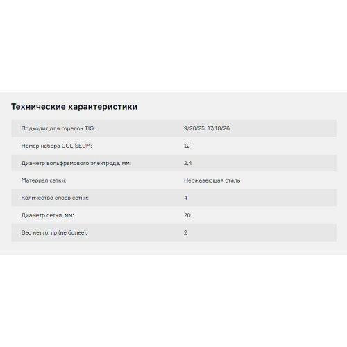 Сетка для сопла ПТК COLISEUM №12 (d=20.0 мм, вольфрам 2.4 мм) (AFK1224)