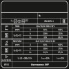 Сварочный полуавтомат FoxWeld UNO MIG 350 DOUBLE PULSE (МПП, БЖО, горелка, тележка, синергетика, ж/о)