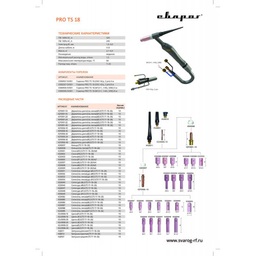 Горелка аргонодуговая Сварог PRO TS 18 TIG 250/315 AC/DC (8м)