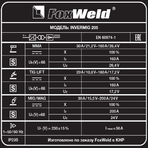 Сварочный полуавтомат FoxWeld INVERMIG 205 (220В)