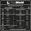 Аргонодуговой аппарат FoxWeld SAGGIO TIG 205 AC/DC PULSE