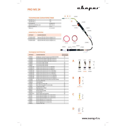 Горелка сварочная для полуавтомата Сварог PRO MS 24 (250А, 3м)