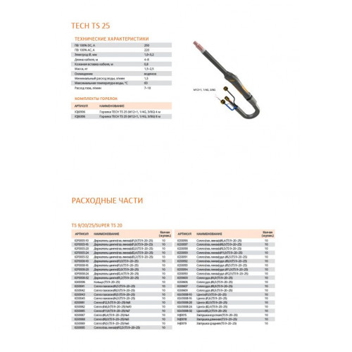 Горелка аргонодуговая Сварог TS 25 (M12×1, 1/4G, 3/8G) 8м