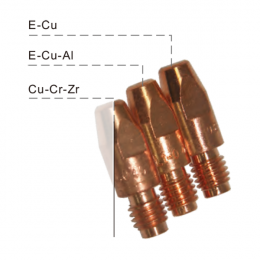 Контактный наконечник Сварог (ECu, d=1.0x30.0 мм, M8) ICU0005-10R