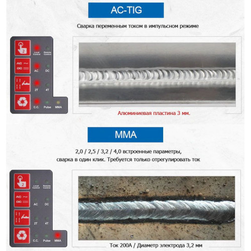 Аргонодуговой аппарат ANDELI TIG-250PACE AC/DC (TIG Pulse/MMA)