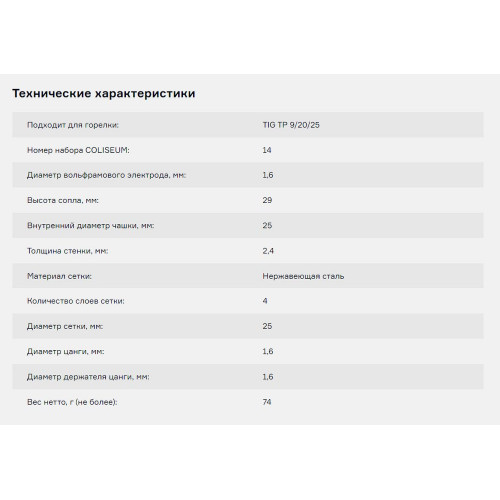 Набор ПТК COLISEUM №16 горелки TIG TP 9/20/25 (d=1.6 мм, газ.линза) (CLS0934)