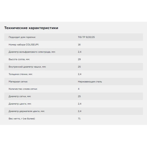 Набор ПТК COLISEUM №16 горелки TIG TP 9/20/25 (d=2.4 мм, газ.линза) (CLS0935)