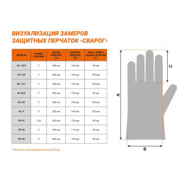 Перчатки защитные Сварог ПР-38 (POR-38) (размер 11)