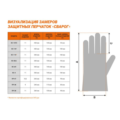 Перчатки защитные Сварог ПР-38 (POR-38) (размер 11)
