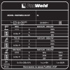 Сварочный полуавтомат FoxWeld INVERMIG 240 DP (220В, 240А, ПВ=100%, DOUBLE PULSE, синергетика)