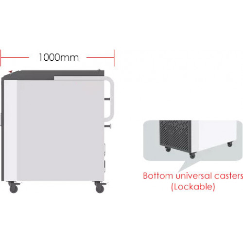 Ручной станок лазерной очистки 100W-500W
